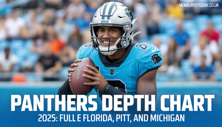 panthers depth chart